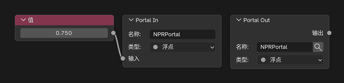 Portal Nodes