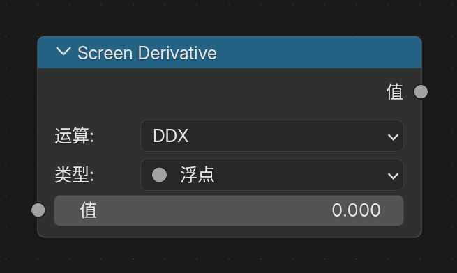 Screen Derivative