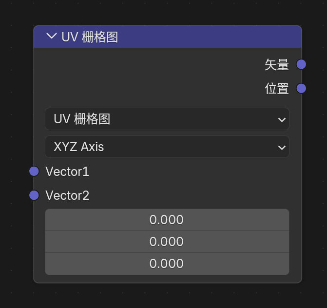 SDF Vector Operator