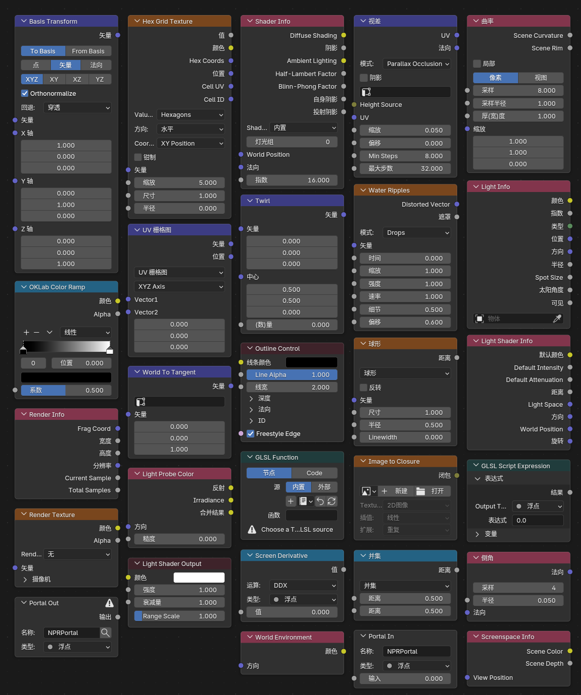 Extended shader nodes overview