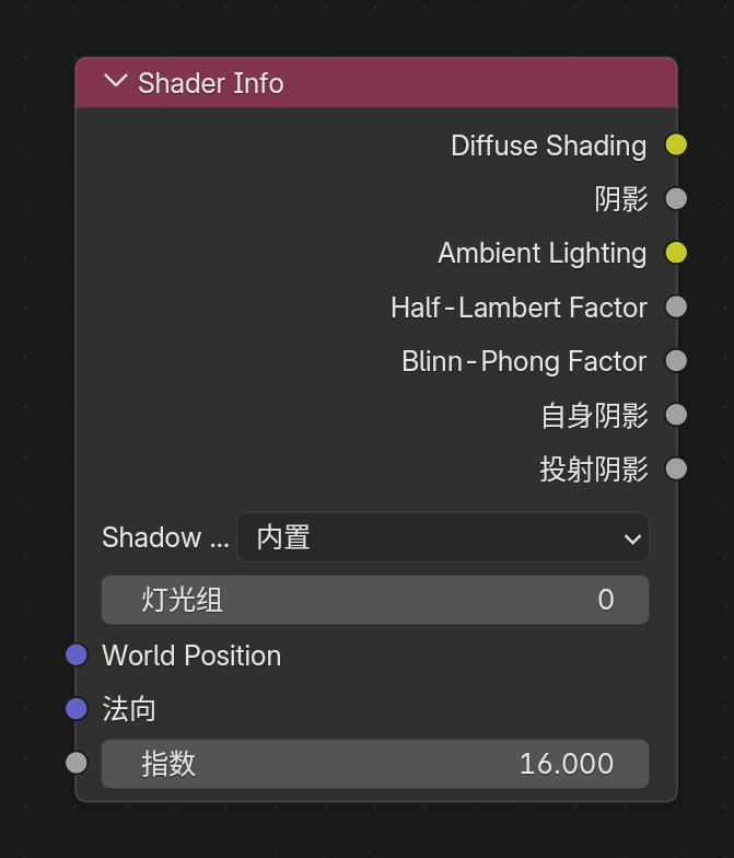 Shader Info