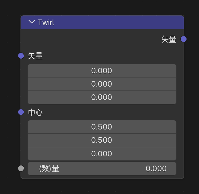 Twirl