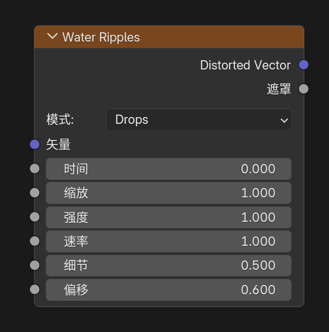 Water Ripples