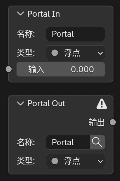 Portal Nodes