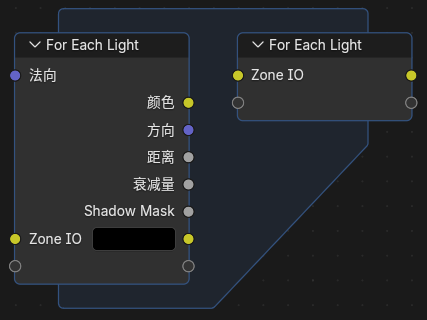 For Each Light