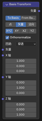 Basis Transform