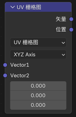 SDF Vector Operator