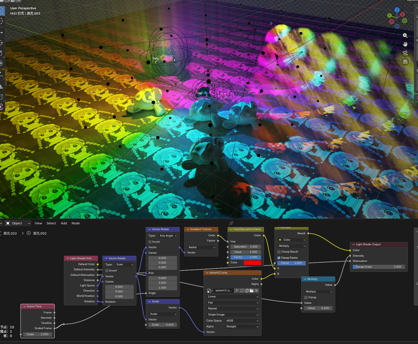 Light Shader Output 效果