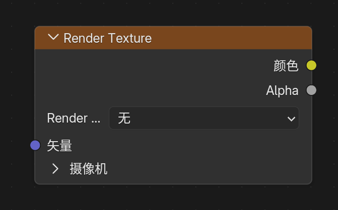 Render Texture