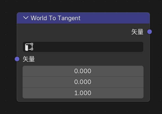 World To Tangent