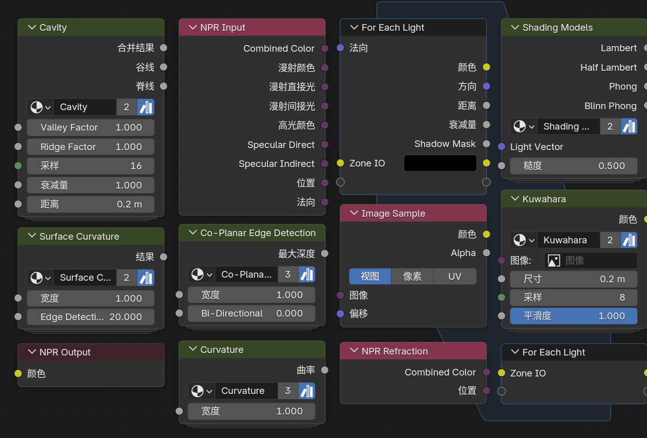 NPR Tree 专用节点一览