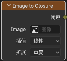 Image to Closure