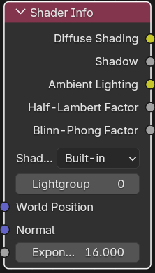 Shader Info